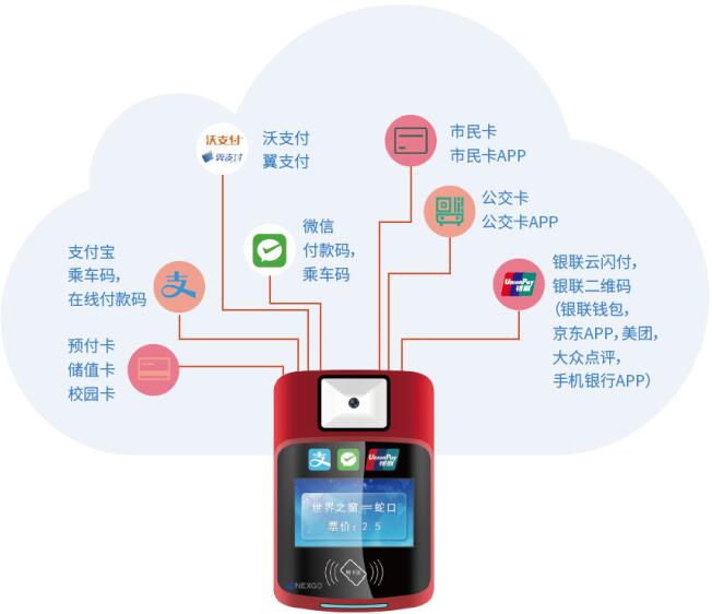 888���ŵ�����Ϸ(�й���)���޹�˾����