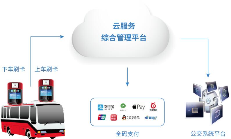 888���ŵ�����Ϸ(�й���)���޹�˾����