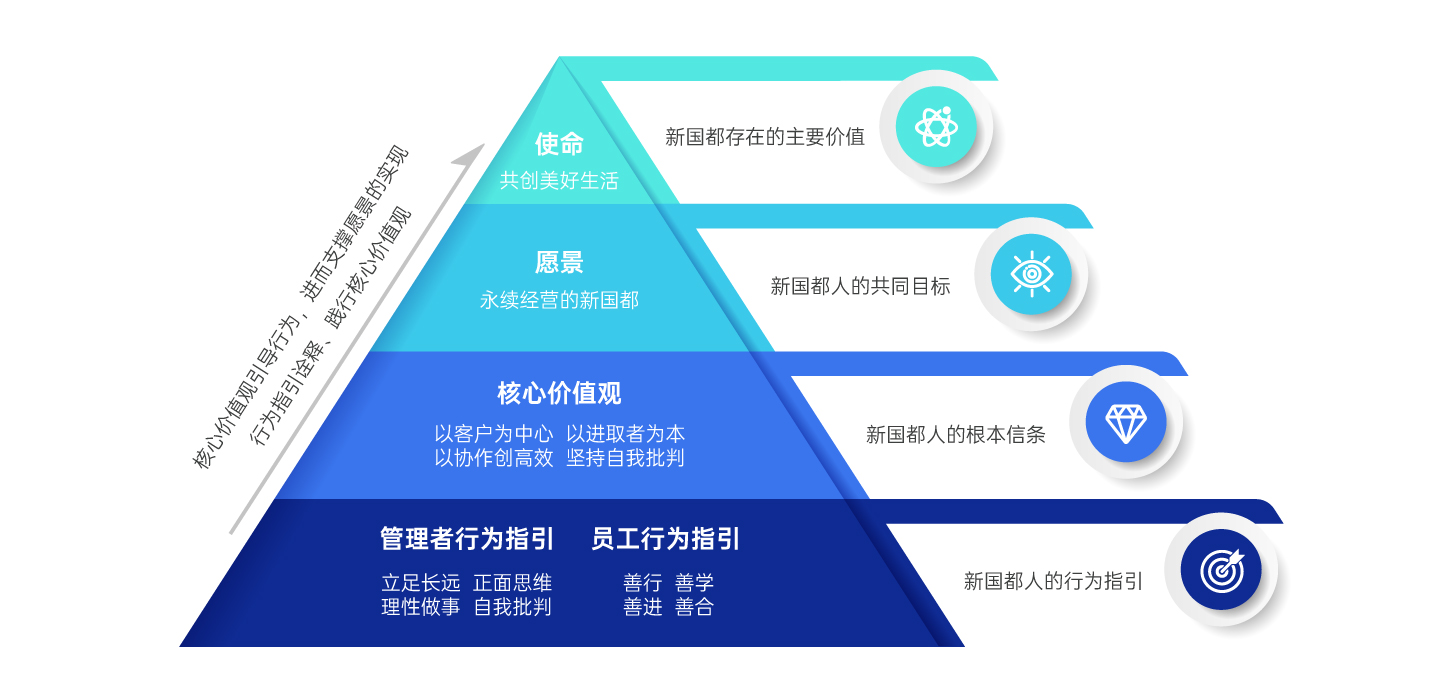 888���ŵ�����Ϸ(�й���)���޹�˾����